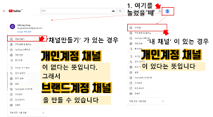 유튜브아이디판매